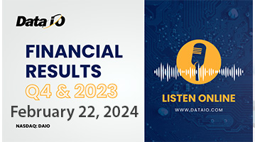 DAIO Q4 and 2023 Webcast Link
